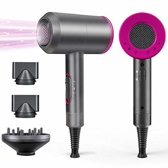 Hair dryer deals heat