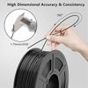 Picture of TECBEARS PLA 3D Printer Filament 1.75mm Black, Dimensional Accuracy +/- 0.02 mm, 1 Kg Spool, Pack of 1