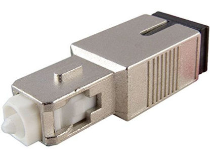 Picture of Networx Fiber Optic Attenuator, Fixed - SC/APC 10dB