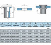 Picture of Stainless Steel Rivet Nuts Threaded Insert Nutsert Rivnuts 5 Sizes 8-32, 10-24, 1/4"-20, 5/16"-18, 3/8"-16