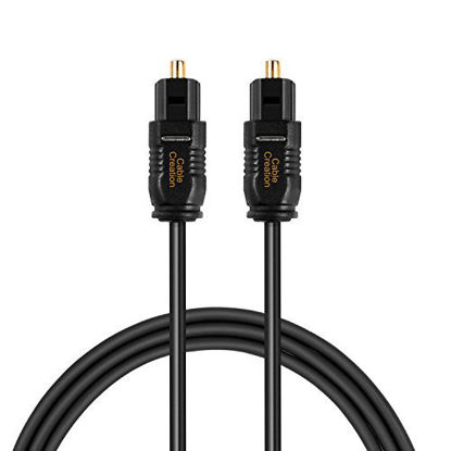 Digital Optical Audio Cable 15 Feet - Premium Built Digital Audio Optical  Cable with Gold Plated Connector & Fiber Optic Cable, Hi-Fi TOSLINK Optical  Cable for Soundbar & Other Audio Devices 