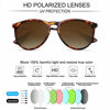 Picture of WOWSUN Polarized Sunglasses for Women Vintage Retro Round Mirrored Lens