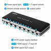 Picture of Univivi 7 Port HDMI Switch version2.0 4K@60Hz HDMI Switcher Support HDR & HDCP 2.2,Full HD/3D with IR Wireless Remote Control and Power Adapter