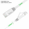 Picture of Ethernet Cable 50 ft, Jaremite Cat 6 Ethernet Cable, Cat6 Network Internet LAN Cable 50ft for Modem, Router, PS4, Xbox (Flat, White)