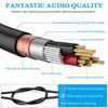 Picture of XLR Cable, XLR Male to XLR Female Balanced 3 PIN XLR Microphone Cable, 10 Feet - JOLGOO