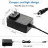 Picture of SHNITPWR 24V 1A DC Power Supply Adapter UL Listed 100V~240V AC to DC Converter Transformer 24 Volt 1000mA 800mA 600mA 400mA Available 5.5x2.1mm Tip for CCTV WiFi Camera Level VI Energy Efficiency