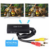 Picture of HDMI to RCA, HDMI to AV Converter, 1080P HDMI to 3RCA CVBS AV Composite Video Audio Converter Adapter Supports PAL/NTSC with USB Charge Cable for PC Laptop HDTV DVD