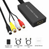 Picture of SVideo to HDMI Converter 3RCA AV S-Video R/L Audio Vdieo Converter Adapter Support 1080P/ 720P Compatible with WII U PS2/ PS3 STB Xbox VHS VCR Blue-Ray DVD Players