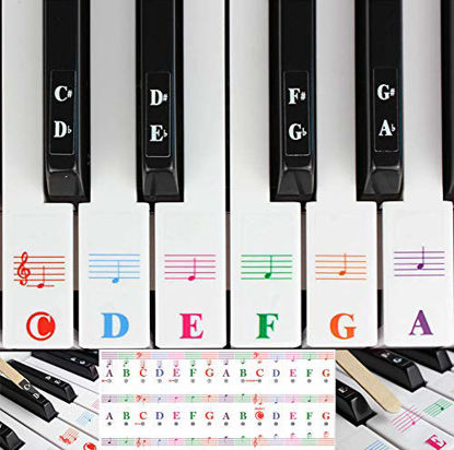 Picture of Transparent Removable Piano Keyboard stickers thin with Colorful Bigger Letter used for 88/76/61/54/49/37 Keys for Piano Beginner Learning Kids