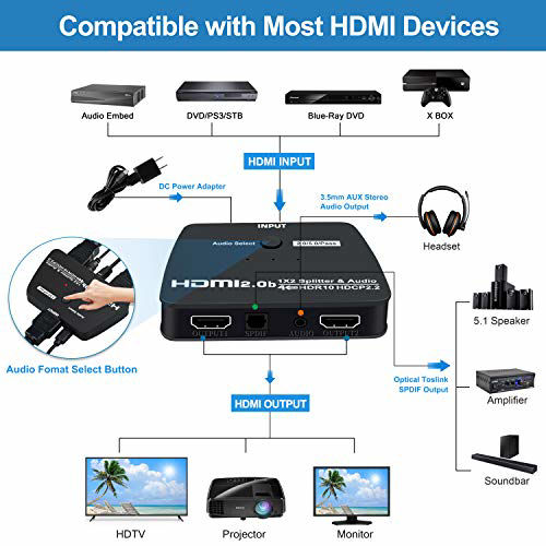 Getuscart Newcare 1x2 Hdmi Splitter With Audio Extractor 4k60hz Powered 1 In 2 Out Hdmi20b 7031