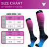 Picture of Copper Compression Socks For Men & Women 15-20mmHg-Best For Running,Sports,Hiking,Medeical,Circulation