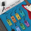 Picture of Guitar Pedal Power Supply DC 9V 2A UL Listed Tip Negative Low Noise for Guitar Effect Pedals (Adapter & Chain)