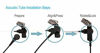 Picture of Commountain Single Wire Earpiece Compatible with Baofeng Radios BF-F8HP BF-F9 UV-82 UV-82HP UV-82C UV-5R UV-5R5 UV-5RA UV-5RE UV-5X3 and Kenwood BTECH Retevis Radios, Acoustic Tube Headset