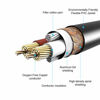 Picture of Devinal XLR Male to 1/4" Female calbe, 3 Pin Male to 6.35mm Socket Audio Cord, XLR Plug to TS/TRS Quarter inch Adapter Connector Converter Metal Construction