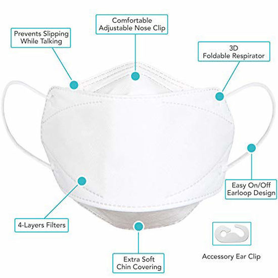 Picture of Kids[Ages 5-15] KF94 Certified 4-Layer Disposable Face Mask with Filter Protection Breathable Reusable Dust Masks with No Fog Nose Wire and Ear Clip Lanyard Extender Ear Saver for Youth Kid(10 packs)