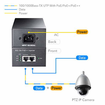 Picture of Cudy POE400 90W Gigabit Ultra PoE++ Injector Adapter, IEEE 802.3 bt /802.3at/802.3af Compliant, Up to 90W Ultra Power Supply, 10/100/1000Mbps Shielded RJ-45, Plug & Play, Metal housing