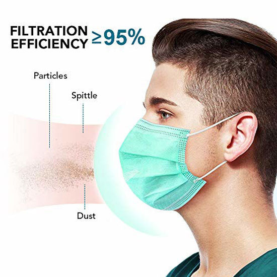 Picture of HIWUP Face Masks, 3 Layer Disposable Face Masks with Nose Clip and Ear Loops Multicolored Pack of 50 (5 colors)