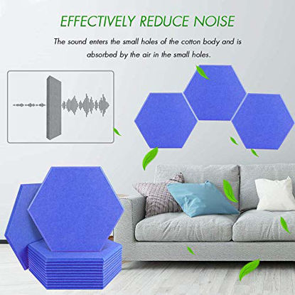 Picture of DEKIRU 12 Pack Acoustic Panels Sound Proof Padding, 14 X 13 X 0.4 Inches Sound dampening Panel Used in Home & OfficesHexagonBlue)