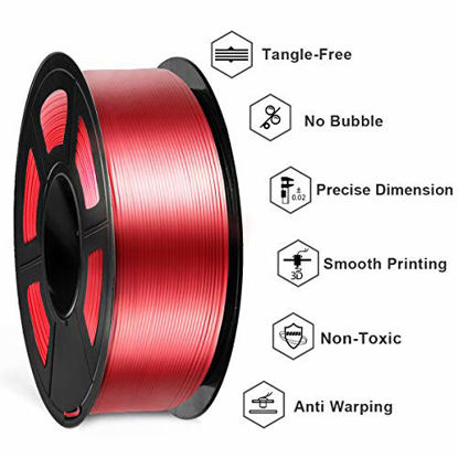 GetUSCart- SUNLU PETG 3D Printer Filament, PETG Filament 1.75mm