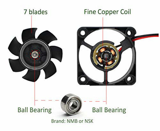 Picture of ANVISION 2-Pack DC 24V 40mm x 10mm Brushless Cooling Fan, Dual Ball Bearing, YDM4010B24