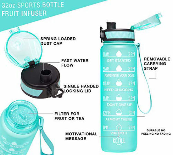 Picture of Elvira 32oz Motivational Fitness Sports Water Bottle with Time Marker & Removable Strainer,Fast Flow,Flip Top Leakproof Durable BPA Free Non-Toxic-Mint Green