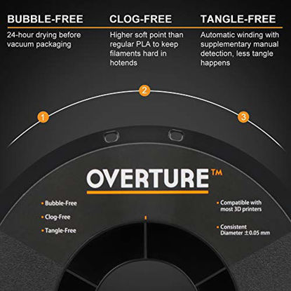 Picture of OVERTURE PETG Filament 1.75mm with 3D Build Surface 200 x 200 mm 3D Printer Consumables, 1kg Spool (2.2lbs), Dimensional Accuracy +/- 0.05 mm, Fit Most FDM Printer, Space Gray