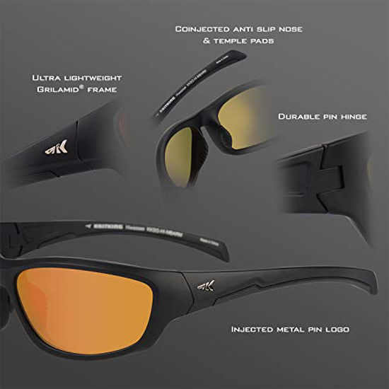 GetUSCart- KastKing Hiwassee Polarized Sport Sunglasses for Men