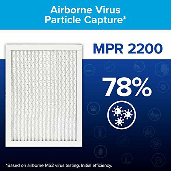 Picture of Filtrete 20x30x1, AC Furnace Air Filter, MPR 2200, Healthy Living Elite Allergen, 6-Pack (exact dimensions 19.81 x 29.81 x 0.78)