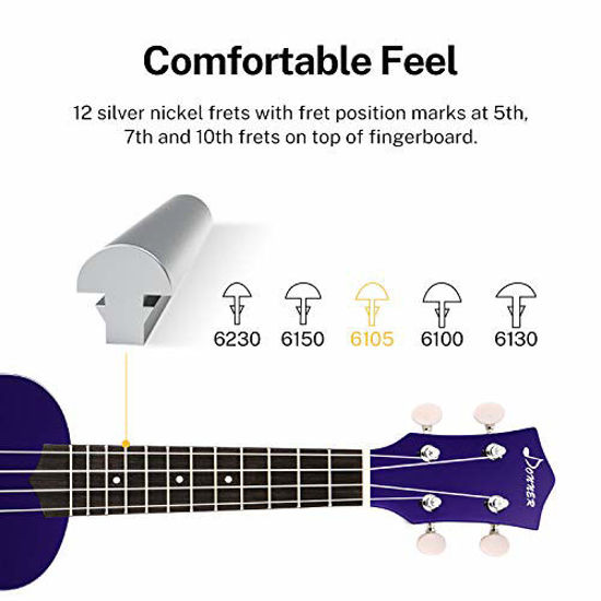 Picture of Donner Soprano Ukulele Beginner Kit for Kid Adult Student with Online Lesson 21 Inch Ukelele Bundle Bag Strap String Tuner Pick Polishing Cloth, Rainbow Series-Purple Color Ukele DUS-10P