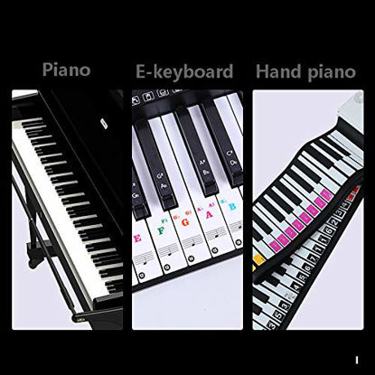 Picture of Transparent Removable Piano Keyboard stickers thin with Colorful Bigger Letter used for 88/61/54/49 Keys for Piano Beginner Learning Kids