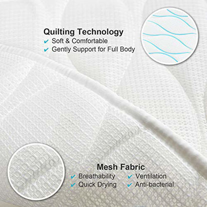 Picture of Full Body Bath Pillow, Bath Pillows for tub with Mesh Washing Bag & 21 Non-Slip Suction Cups, Spa Bathtub Pillow for Head Neck Shoulder and Back Support - 5D Air Mesh & Quick Drying