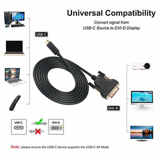 Picture of USB C to DVI Cable, Benfei USB Type-C to DVI Cable [Thunderbolt 3] Compatible for MacBook Pro 2019/2018/2017, Samsung Galaxy S9/S8, Surface Book 2, Dell XPS 13/15, Pixelbook and More - 6 Feet