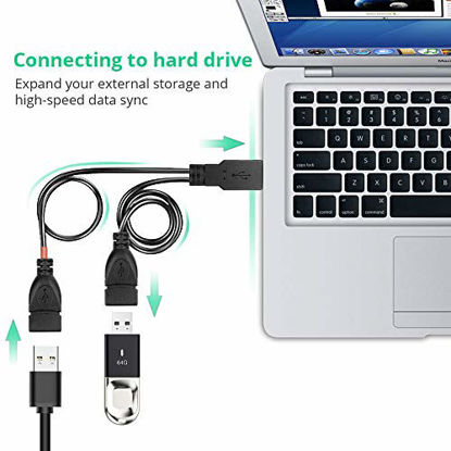 Picture of Onvian USB Splitter Cable Male to 2 Female Adapter USB A Cord 2 Port Hub for Data Charging Syncing (Only one Port for Data)