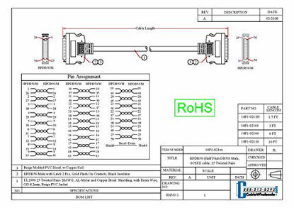 Picture of SCSI II Cable, Half Pitch DB50 Male to Male, HPDB50(M/M), 25 Twisted Pairs, 28AWG, DB 50 Pin Male to Male Connector with SCSI II Cable, 6 Foot, Beige, CableWholesale