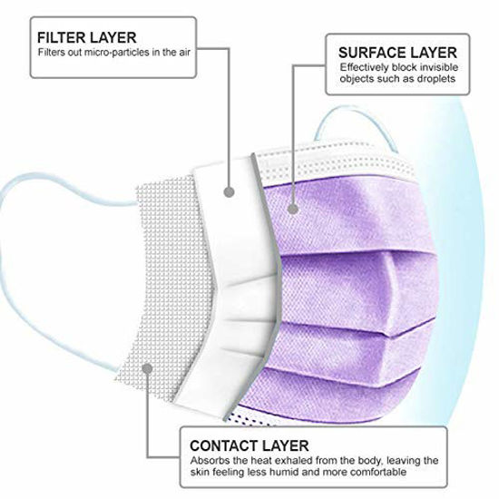 Picture of 50 Pcs Disposable Face Cover 3-Ply Filter Non Medical Breathable Earloop Masks (Purple Individual)