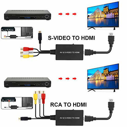 Picture of SVideo to HDMI Converter, S-Video and 3RCA CVBS Composite to Audio Video Converter Support 1080P/ 720P Compatible with PC Laptop, Xbox, PS3, DVD Players