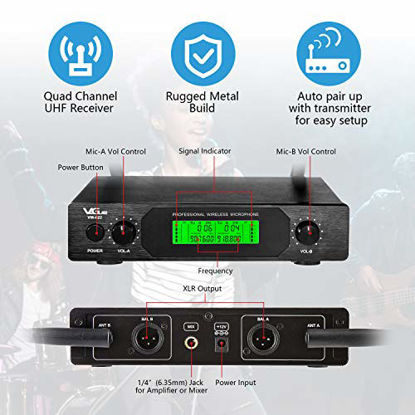 Picture of UHF Wireless Microphone, Professional Dual Channel Handheld Wireless Mic System with 2 mics, 200 ft Long Range,Ideal for Karaoke, Church,Weddings, Events