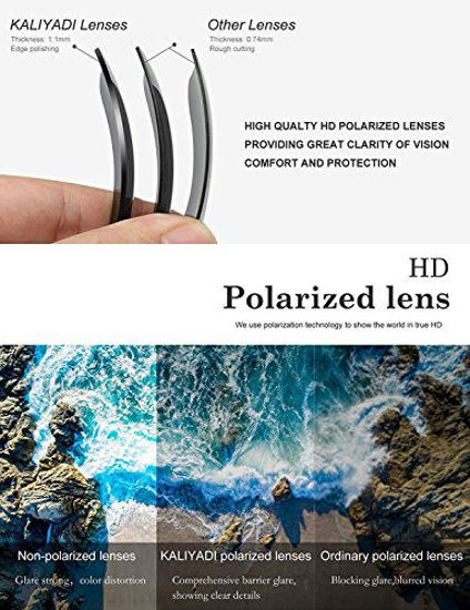 Picture of Polarized Sunglasses for Men and Women Matte Finish Sun glasses Color Mirror Lens 100% UV Blocking