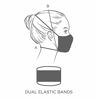 Picture of Designers Union Face Mask w/Over The Head Elastic Bands, Dustproof Facial UV Protective, 3 Layer Washable & Reusable Cotton Face Masks. Made in USA - (Green Snake)