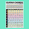 Picture of Popular Guitar Chords Poster 24"x36"  A Perfect Guitar Reference Poster for Anyone Learning or Teaching The Guitar  Best Music Stuff