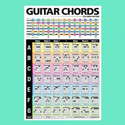 Picture of Popular Guitar Chords Poster 24"x36"  A Perfect Guitar Reference Poster for Anyone Learning or Teaching The Guitar  Best Music Stuff