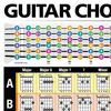 Picture of Popular Guitar Chords Poster 24"x36"  A Perfect Guitar Reference Poster for Anyone Learning or Teaching The Guitar  Best Music Stuff