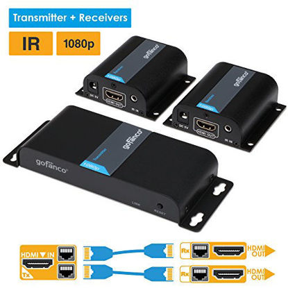 Picture of gofanco 130ft 1080p 1x2 2 Port HDMI Extender Splitter Over CAT5e/CAT6/CAT7 ethernet Cable with IR Remote Control, 1 in 2 Out HDMI Distribution Amplifier Up to 40m (130 feet) 1080p 60Hz (HDMIExtSplit)