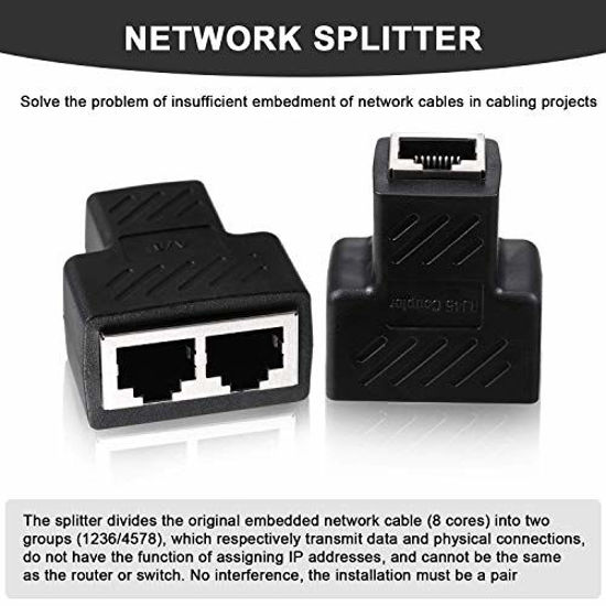 Ethernet Cable Splitter, Ethernet Splitter Physical Data