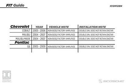 Picture of Install Centric ICGM12BN Compatible with Select GM 2005-16 Class II Double DIN Complete Basic Installation Solution for Installing an Aftermarket Stereo