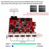 Picture of FebSmart 7-Ports Superspeed 5Gbps USB 3.0 PCI Express (PCIe) Expansion Card-5 Ports USB-A and an 19Pin USB 3.0 IDC Header-Build in Self-Powered Technology-No Need Additional Power Supply (FS-U7S-Pro)