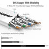 Picture of Cat7 Shielded Ethernet Cable 25ft White (Highest Speed Cable) Flat Internet Network Cable with Snagless RJ45 Connector for Modem, Router, LAN, Computer