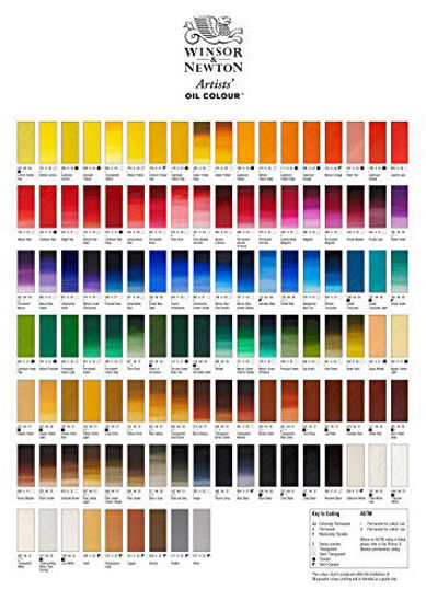 Picture of Winsor & Newton Artists' Oil Color Paint, 200-ml Tube, Silver