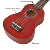 Picture of Soprano Ukulele Beginner Kit - 21 Inch w/How to Play Songbook Carrying Bag Digital Tuner All in One Set