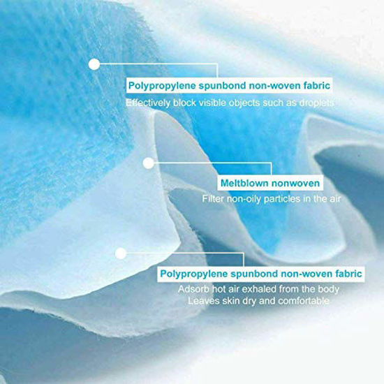 Picture of Three Layers Disposable Respirator-50PCS, blue